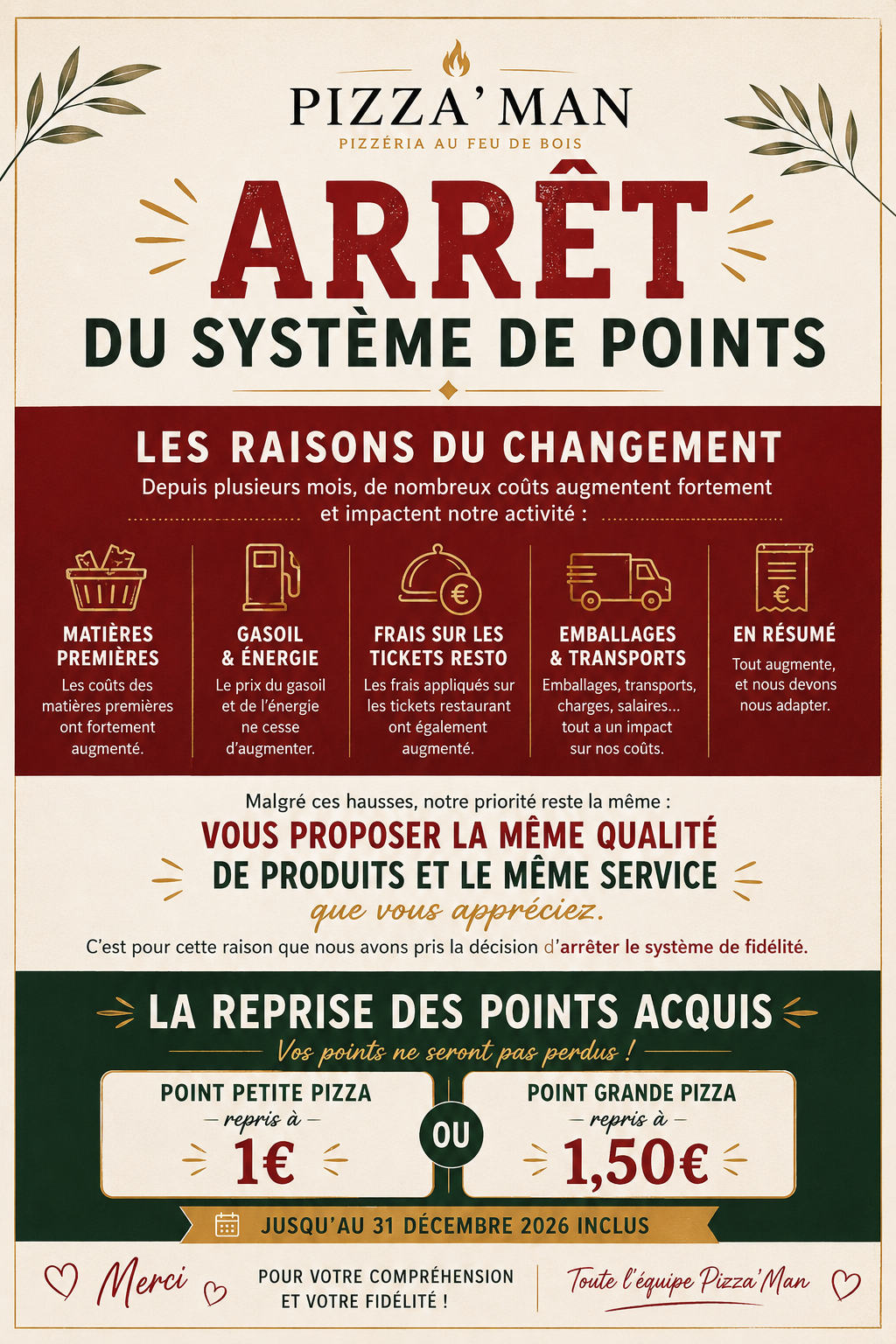 Information Pizza’Man : arrêt du système de points, raisons du changement et reprise des points acquis jusqu’au 31 décembre 2026 inclus.